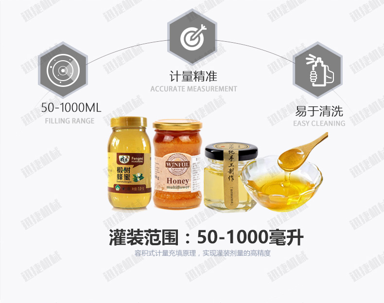 蜂蜜灌裝機迅捷_03.jpg 蜂蜜灌裝機迅捷_03.jpg